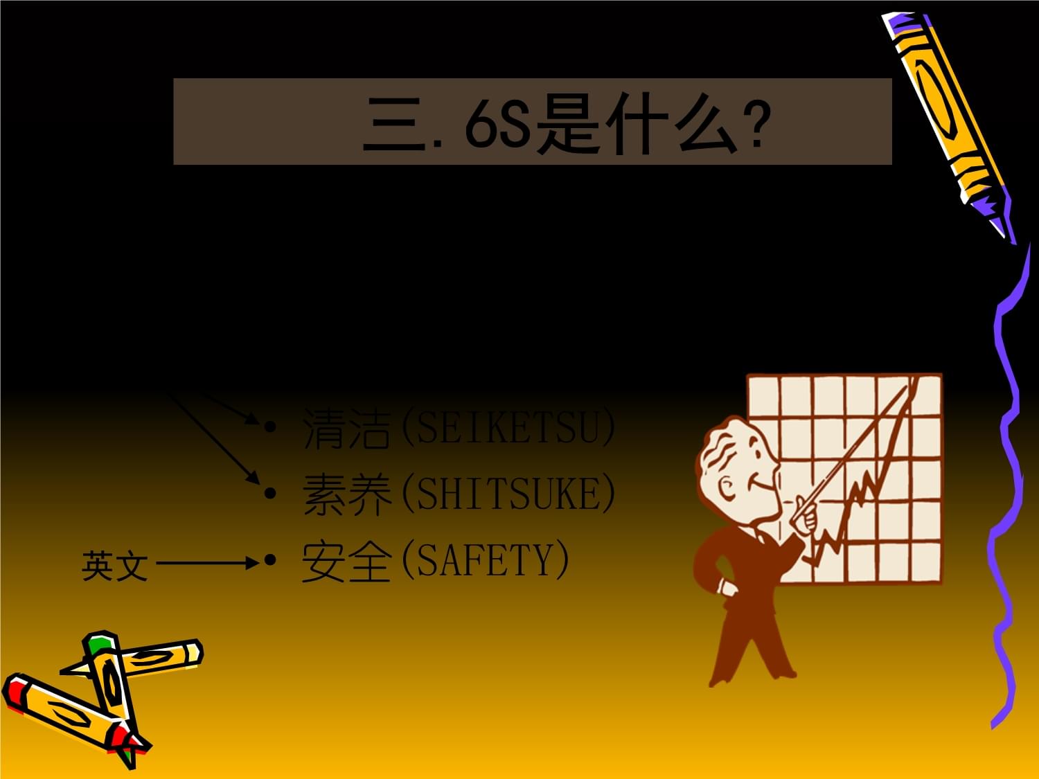 S管理培訓(xùn)教案 從理論到實踐的系統(tǒng)化管理能力提升